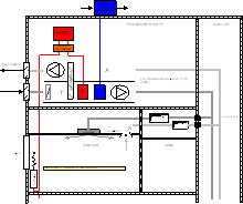 Opbouw werktuigbouwkundige installaties